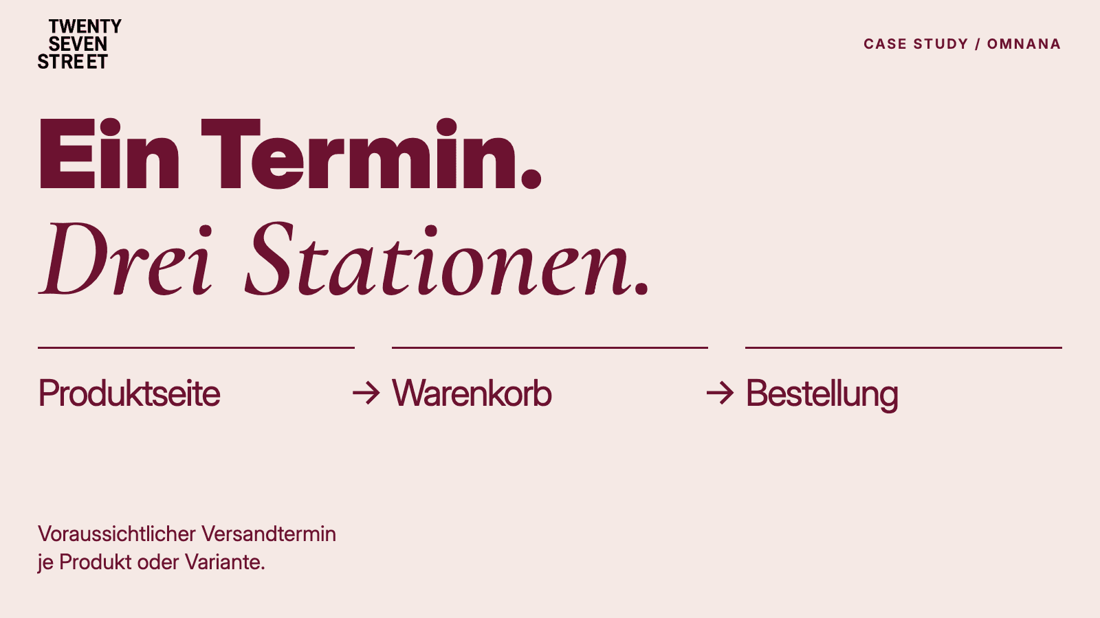 Graphic with the German headline “Ein Termin. Drei Stationen.” (One date. Three stations.) A flow connects product page, cart and order. Below it reads “Expected ship date per product or variant.”
